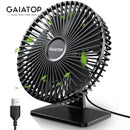 AeroFlow Mini - Smart Cooling Fan
