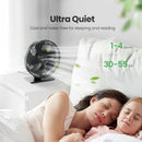 AeroFlow Mini - Smart Cooling Fan